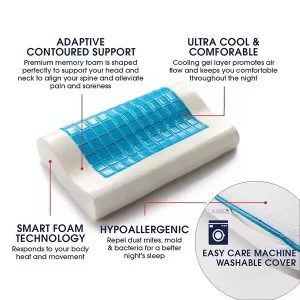 image of cooling gel memory foam core