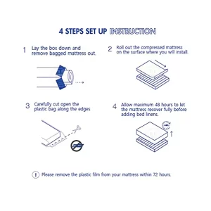 package of trifolding memory foam topper