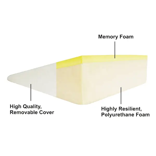 image of bed wedge with memory foam top