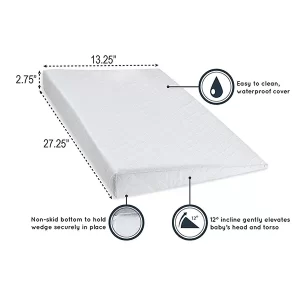 illustration image of crib wedge
