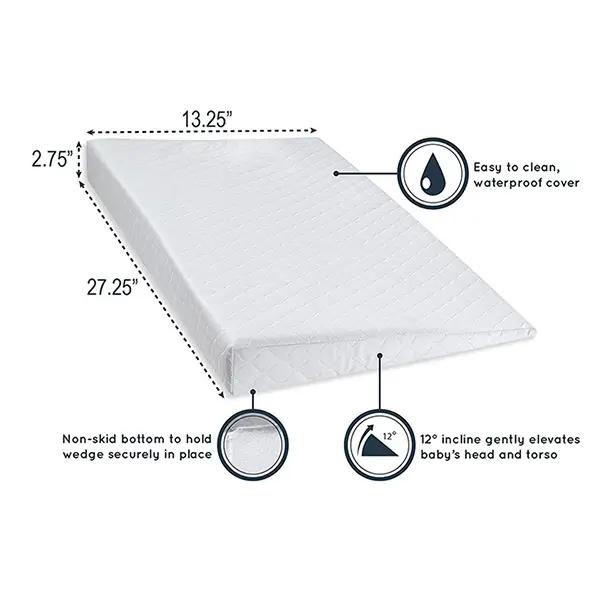 illustration image of crib wedge