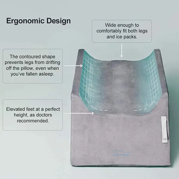 image of memory foam double leg elevation pillow