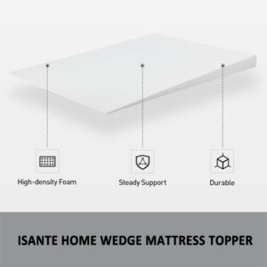 Wedge Topper