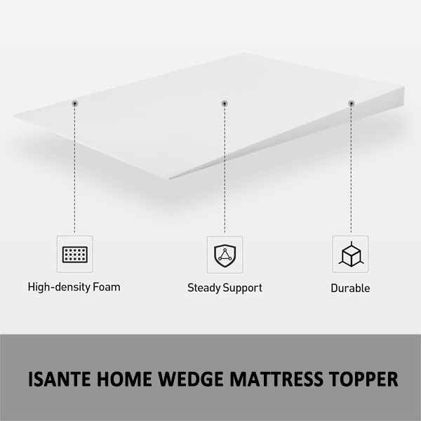 Wedge Topper