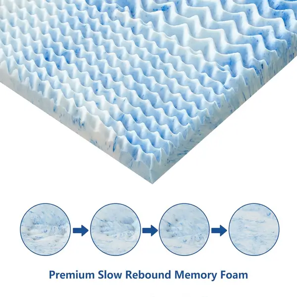CertiPUR-US memory foam mattress topper